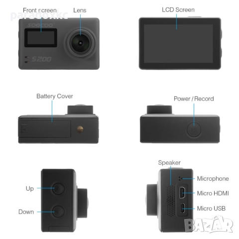 Екшън камера SOOCOO S200 4K WiFi, снимка 3 - Камери - 52369622