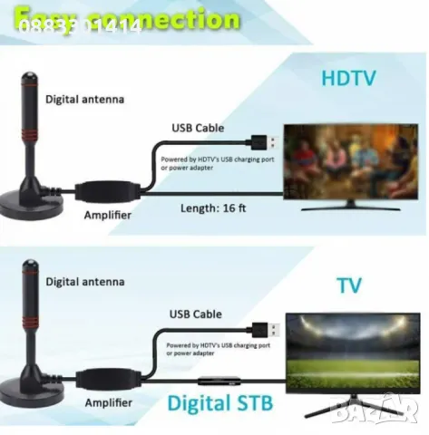 Стайна антена магнит за цифрова и аналогова телевизия,вграден усилвател, снимка 6 - Други - 47209280