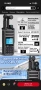 Quansheng TK 11 Taiko kong multi band radiostation walkie talkie радиостанция, снимка 12