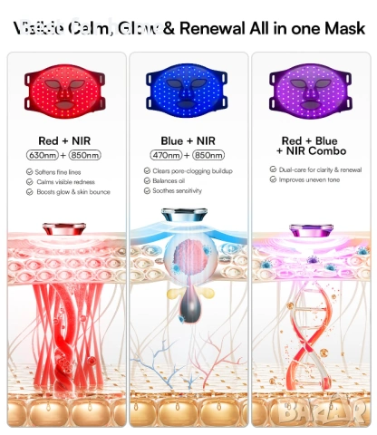 INIA LED Маска за лице, светлинна терапия за сияен блясък-4 режима на светлина, снимка 2 - Други - 53933765