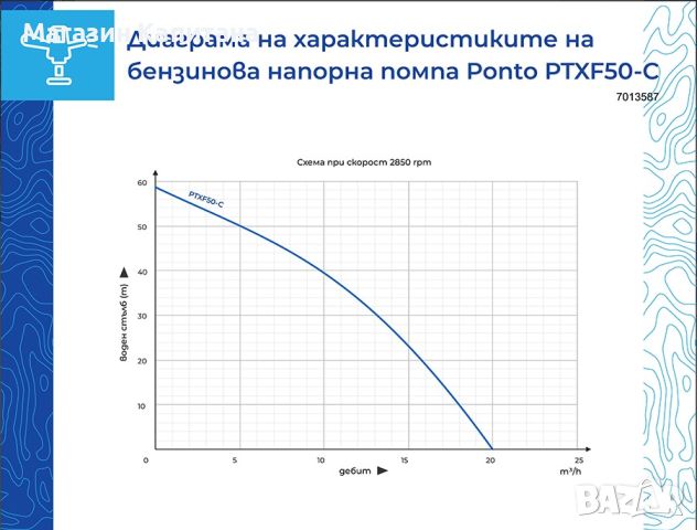 Бензинова напорна водна помпа 20m3/h воден стълб 70м., снимка 2 - Водни помпи - 45636436