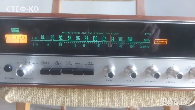 Vivanco - 4700 Receiver - ресийвър, снимка 4 - Ресийвъри, усилватели, смесителни пултове - 47131724