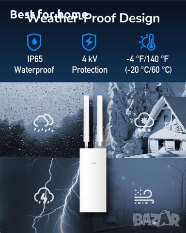 Cudy Отключен външен 4G LTE Cat 4 модем рутер със слот за SIM карта, снимка 3 - Друга електроника - 52581850