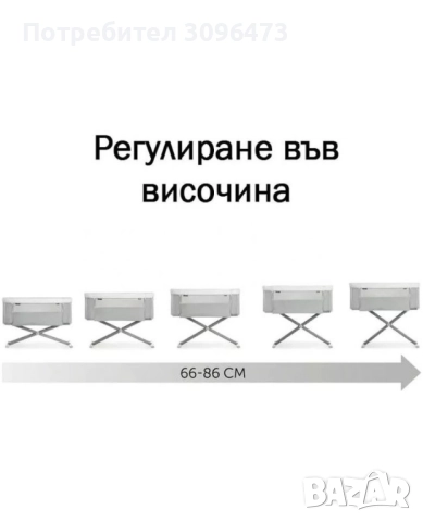 Продавам бебешко легло Hauck next to me., снимка 8 - Кошарки - 52040283