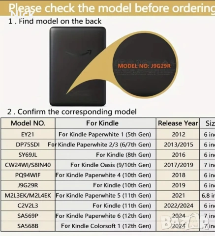 Kindle paperwhite , снимка 3 - Електронни четци - 53658205
