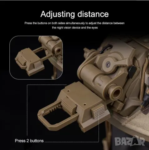 Стойка Държач Монтажна Скоба за Монтаж към Каска NVG L4 G24 L4G24 PVS15 PVS18 GPNVG18 FAST OPS Лента, снимка 2 - Оборудване и аксесоари за оръжия - 48889924