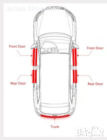 Карбонови лепенки за прагове за ауди А4, audi A4, снимка 6 - Аксесоари и консумативи - 45583563