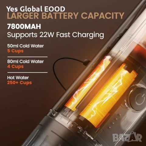 BESCOST портативна еспресо машина USB-C, снимка 4 - Кафемашини - 53799858