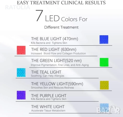 Маска за лице с LED терапия 7 режима   HIME SAMA, снимка 7 - Друго оборудване - 50059667