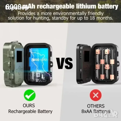 HC-940Pro-Li 4G 4K видео 36MP ловна камера, 940nm невидими IR светодиоди, нощно, IP65 водоустойчива, снимка 5 - Други - 50577196