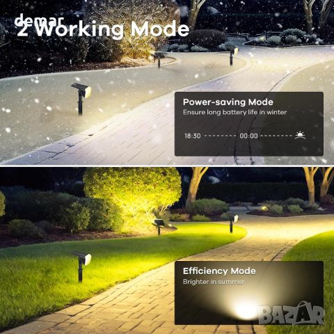 Linkind соларни прожектори, 3 броя, 3000K, IP67, снимка 5 - Соларни лампи - 45619434
