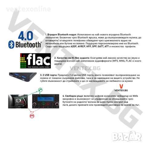 WEFA Дигитален Чейнджър за Seat Ibiza, Leon, Toledo - Bluetooth USB AUX от 1996 до 2007 година, снимка 2 - Аксесоари и консумативи - 46390826