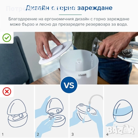 Ултразвуков овлажнител за въздух Levoit Dual 150, снимка 5 - Овлажнители и пречистватели за въздух - 52680252
