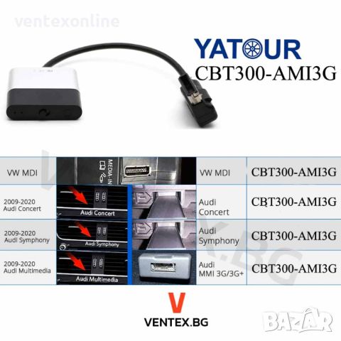 YATOUR Bluetooth 5.0 адаптер за Audi CBT300-AMI 3G MMI - HiFi блутут за Ауди, снимка 5 - Аксесоари и консумативи - 46422980
