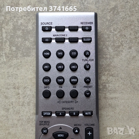 Дистанционно за AV ресивър Yamaha RAX25, снимка 2 - Ресийвъри, усилватели, смесителни пултове - 52911001