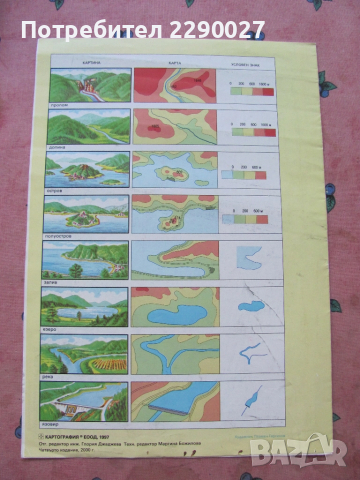 Карта на България , снимка 4 - Учебници, учебни тетрадки - 51735821