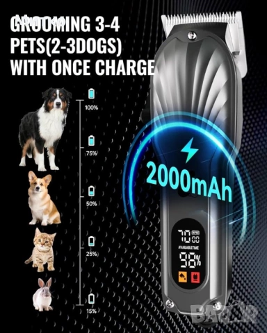 Професионални машинки за подстригване на кучета за гъста козина, безжични машинки за подстригване за