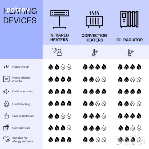 Wonderwall Air Art Smart, инфрачервен отоплител, цветна карта, снимка 3 - Други - 53364988