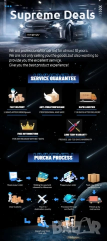 Mini D2S лед крушки , снимка 11 - Аксесоари и консумативи - 54157584