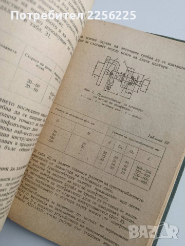 Наръчник на шлифовчика, снимка 3 - Специализирана литература - 54098360