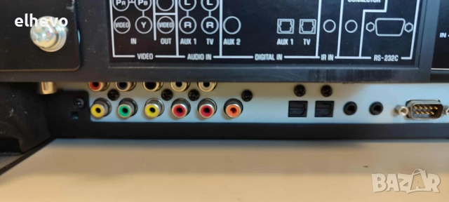 Саундбар Yamaha YSP-5100, снимка 5 - Ресийвъри, усилватели, смесителни пултове - 51439163