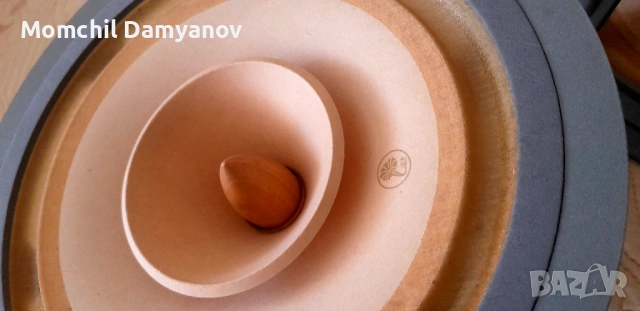 Широколентови говорители , снимка 3 - Тонколони - 54252900