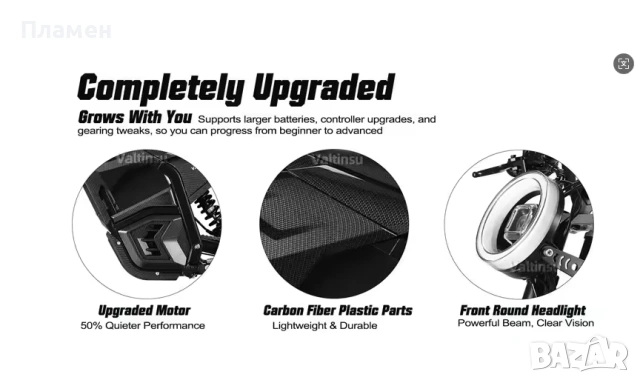 Нов!! Електрически Pit Bike Valtinsu EM-5 2500W 48V/20.8Ah 60км.ч., снимка 9 - Друга електроника - 54060532