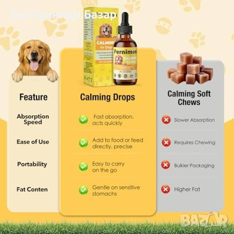 Ново Успокояващо олио за кучета против стрес и тревожност 60 мл за сън пътуване гръмотевици, снимка 7 - За кучета - 54100824