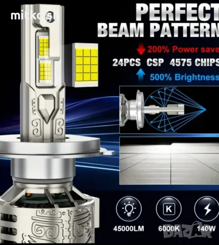 +500% H4 Led автомобилни крушки, снимка 2 - Аксесоари и консумативи - 49774064