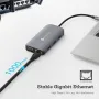 NOVOO 9 в 1 R9 USB C ХЪБ, снимка 4