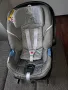 Cybex Aton 5, снимка 1