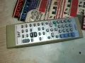 jvc-audio remote-внос swiss 1903250711, снимка 4