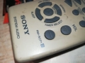 SONY RM-SCP1 AUDIO REMOTE-ВНОС SWISS 2208251235, снимка 12