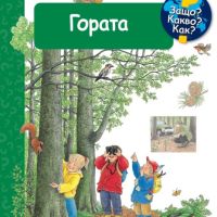 Енциклопедия за най-малките: Гората, снимка 1 - Детски книжки - 45296908