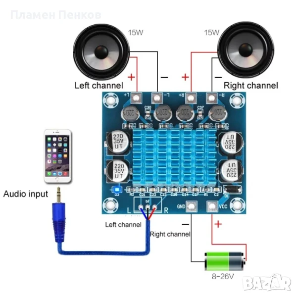 30W+30W 2.0 канален цифров стерео аудио усилвател на мощност DC 8-26V 3A, снимка 1