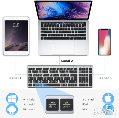 Bluetooth клавиатура iClever, ултратънък ергономичен дизайн, снимка 2 - Клавиатури и мишки - 53254583