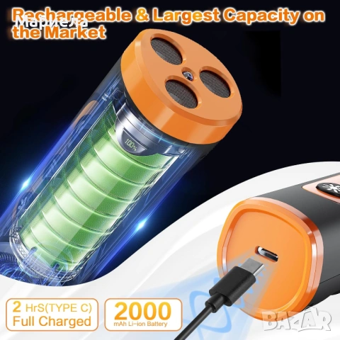 Устройство против кучешки лай, снимка 8 - За кучета - 53453867