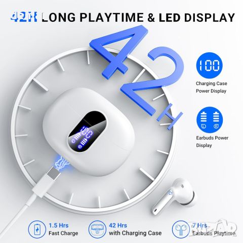 Безжични слушалки Bluetooth 5.3, 42 часа възпроизвеждане LED дисплей IP7 водоустойчиви, бели;черни, снимка 6 - Безжични слушалки - 45402478