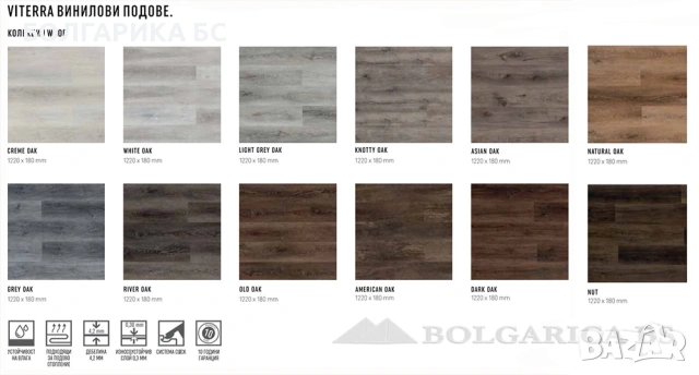 ПРОМО ЦЕНА за Винилови подови настилки ВИТЕРА , снимка 3 - Ламиниран паркет и подложки - 54006857