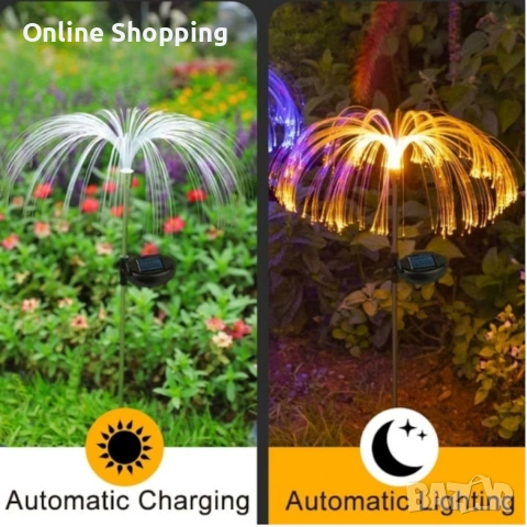 Комплект соларни лампи за градина, снимка 4 - Соларни лампи - 53345315