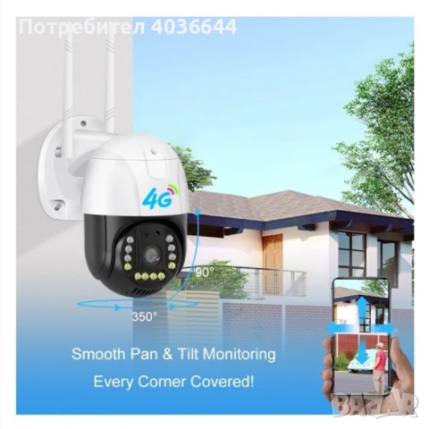 Куполна 4G SMART Камера LYLU – Пълна сигурност навсякъде