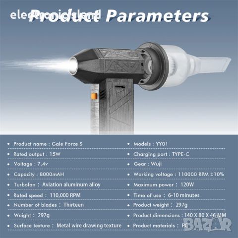 Безжичен вентилатор пистолет прахосмукачка Gale Force 52 м/с, почистване компютър,кола, снимка 9 - Вентилатори - 46162609