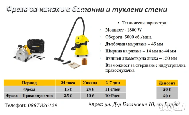 Фраза за канали в стени под наем