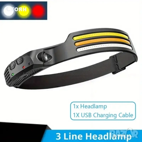 Лед челник лед лента, снимка 2 - Къмпинг осветление - 52032405