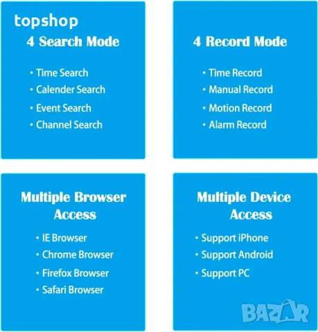 НОВ 8 канален POE NVR REVODATA POE4008ES, подържа 8 x 5MP IP камери и до 10TB SSD/HDD, снимка 10 - Комплекти за видеонаблюдение - 50502563