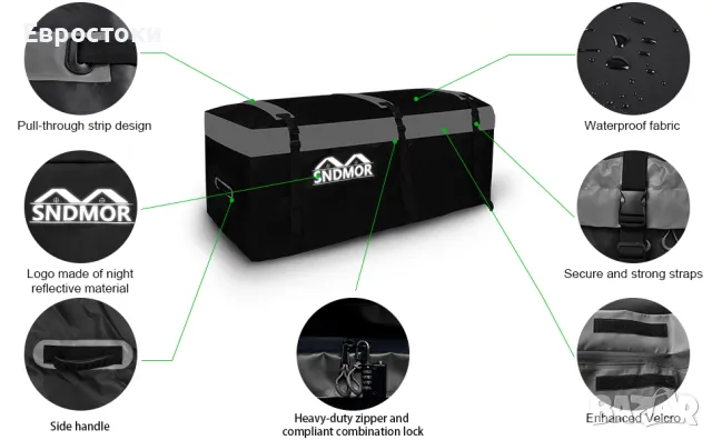 SNDMOR багажна водоустойчива чанта за кола, 538 литра (150 * 60 * 60 cm), за всички превозни , снимка 9 - Аксесоари и консумативи - 48759774