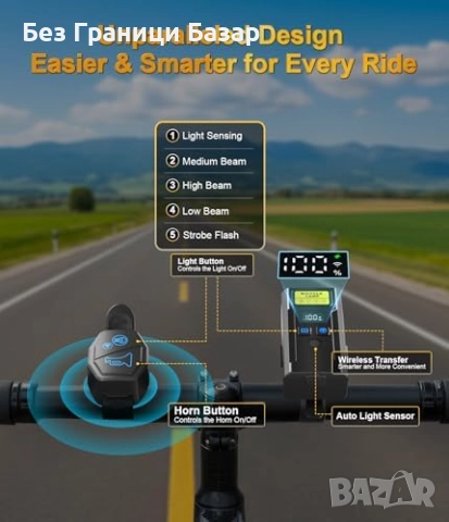 Нови LED велосипедни светлини 4000LM USB IP67 предна и задна лампа фар, снимка 6 - Части за велосипеди - 52774518