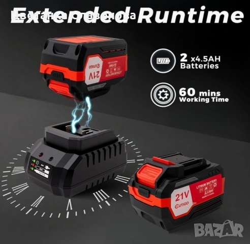 Безжична духалка OUTIGO с 2 батерии 4.5Ah 21V и зарядно ,за тревни площи, листа,кал,сняг,прах и др., снимка 3 - Прахосмукачки - 53150966