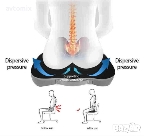 Възглавница за сядане,за кола ,за офис за вкъщи ,Супер Комфорт, снимка 3 - Аксесоари и консумативи - 52384818