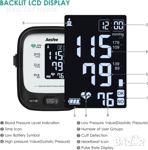 Апарат за измерване на кръвно налягане Aesfee AES U171, снимка 4 - Уреди за диагностика - 45864647